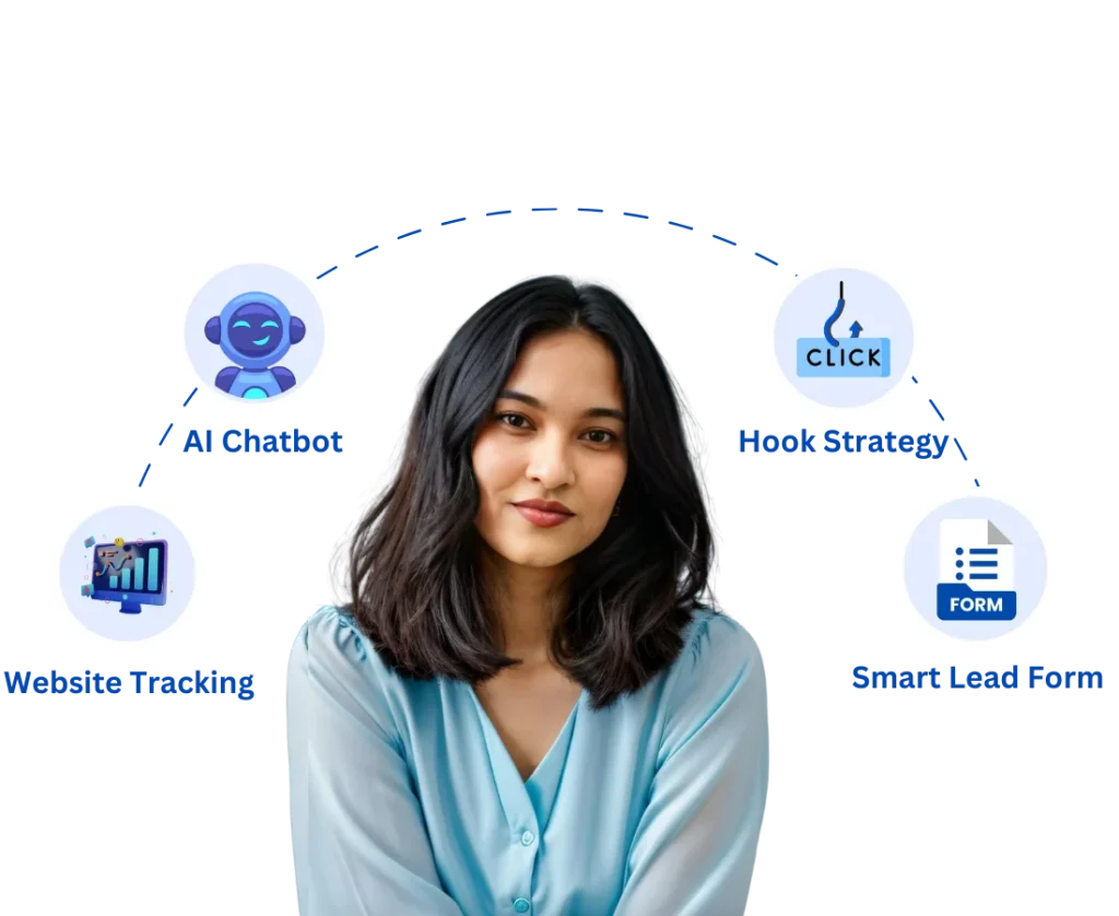 Strategic SEO Solutions illustration with a person and icons for AI Chatbot, Hook Strategy, and Smart Lead Form