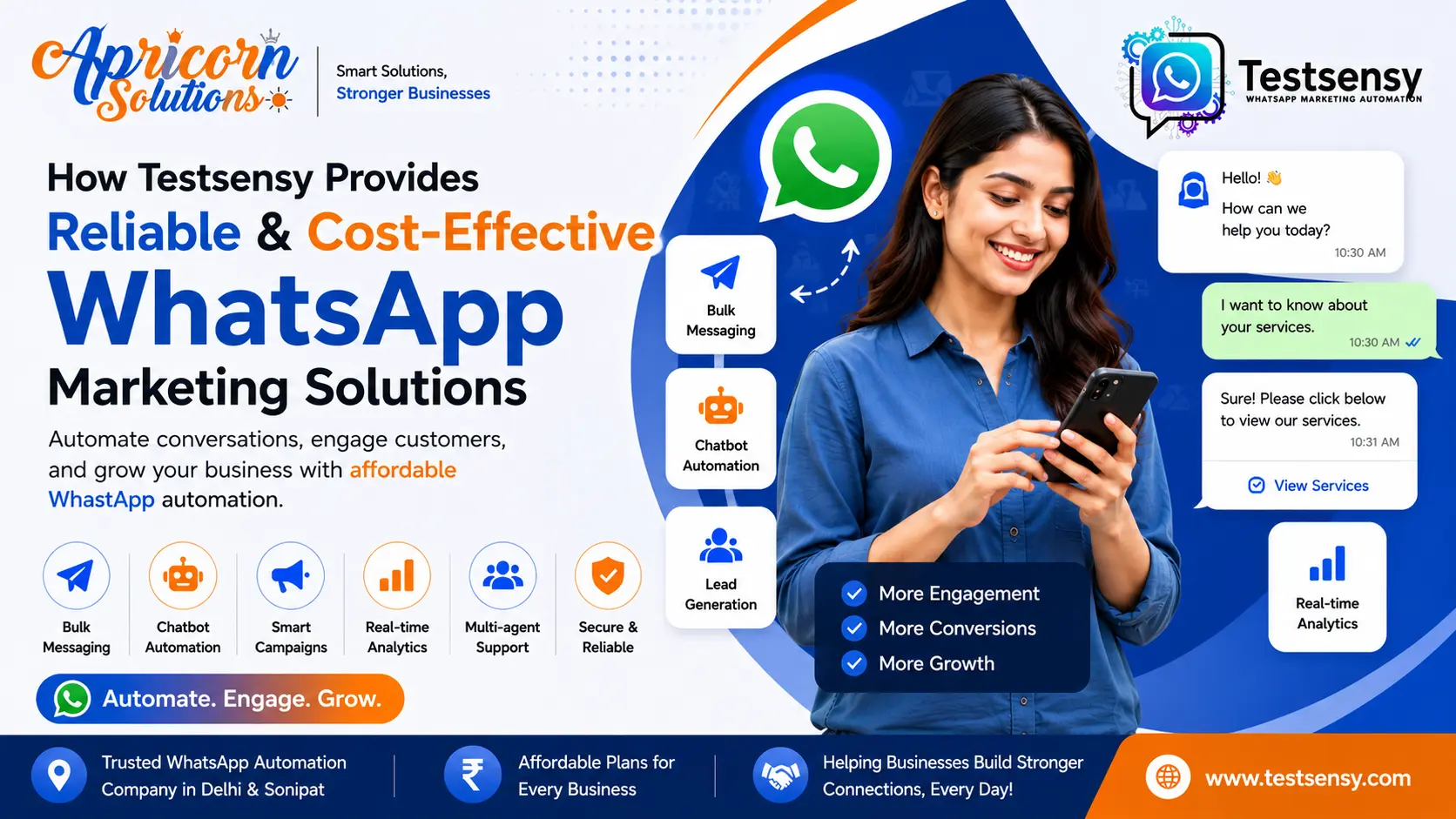 How Testsensy Is Helping Businesses Grow with Affordable WhatsApp Automation