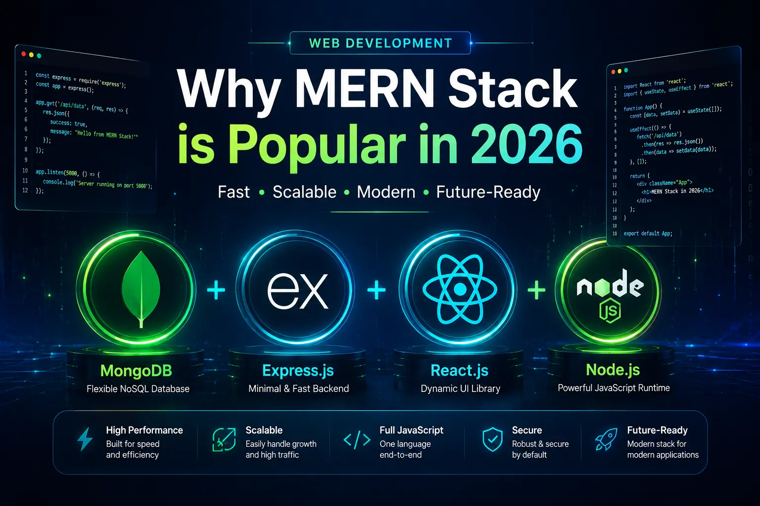 Why MERN Stack is Popular in 2026